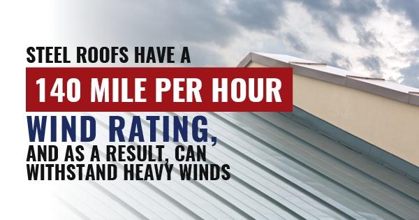 Advancements in metal roofing: durability and weather resistance 3